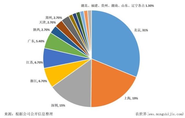 德赢·(VWIN)官方网站-AC米兰官方合作同伴