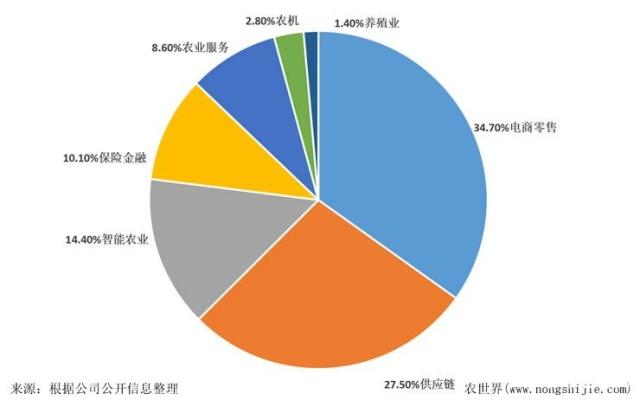 德赢·(VWIN)官方网站-AC米兰官方合作同伴