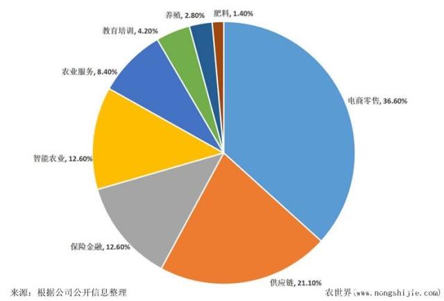 德赢·(VWIN)官方网站-AC米兰官方合作同伴