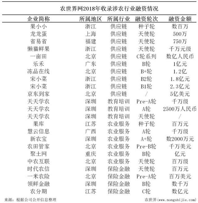 德赢·(VWIN)官方网站-AC米兰官方合作同伴